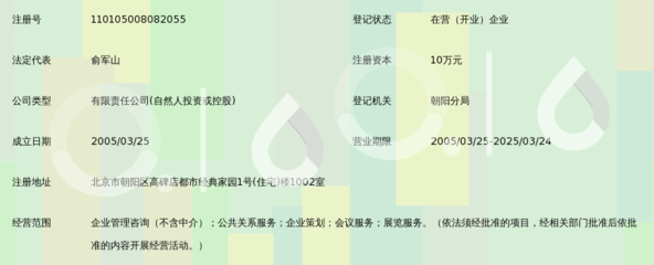北京斯巴坦管理咨询 赋能北京企业咨询的专业力量