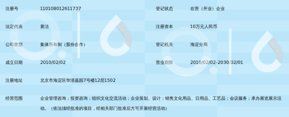 北京华清学知企业管理咨询中心 赋能北京企业咨询的专业力量