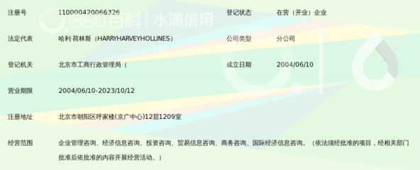 波卡企业管理咨询(上海)北京分公司