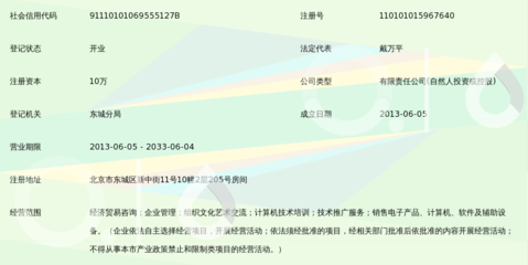 北京君联创智管理咨询