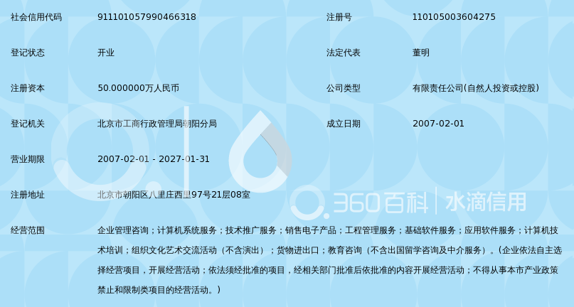 普瑞玛管理咨询(北京)