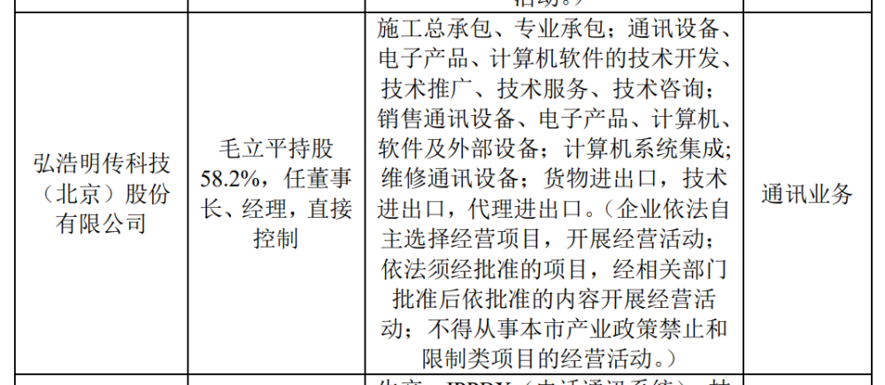供应链遭&ldquo;卡脖子&rdquo;,产能扩张难消化,这家白内障医疗公司隐忧重重